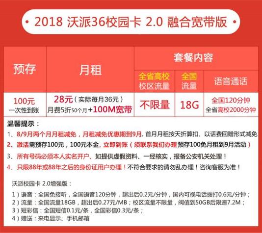 联通卡如何更改沃派套餐?