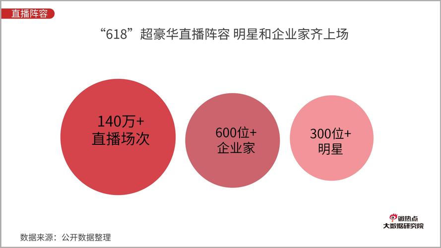 qq空间赞下单网站,免费qq空间说说赞自助下单平台