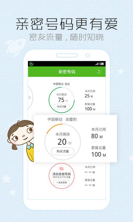 精准流量多少合适手机?