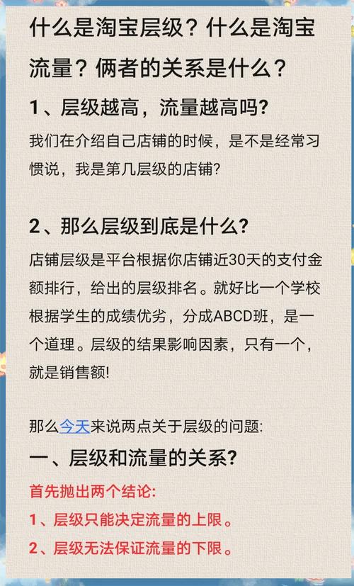 手机淘宝有多少流量？