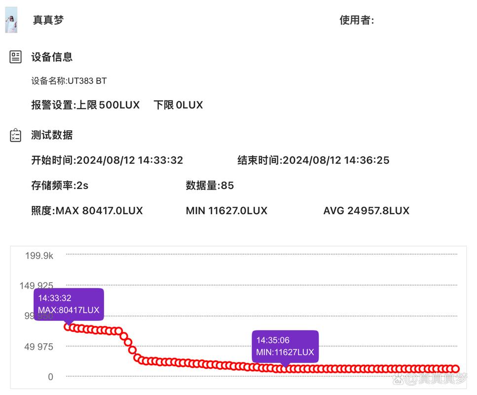 1元10000个赞,1元1000个赞秒到ks