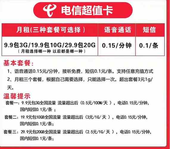 电信卡申请哪个套餐好呢?