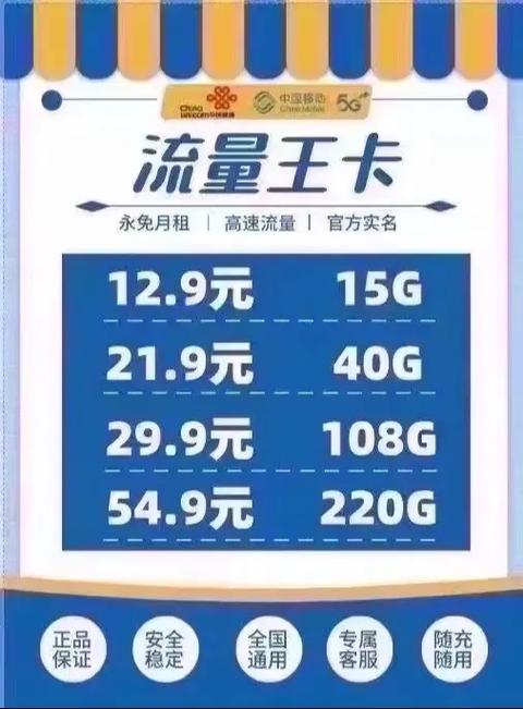 手机流量卡利润多少?