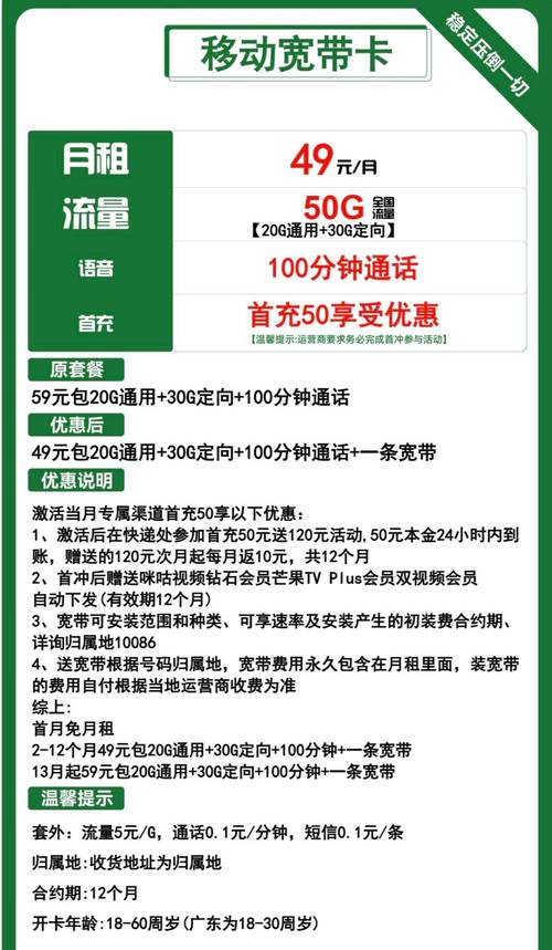 移动卡套餐哪个能装网线?