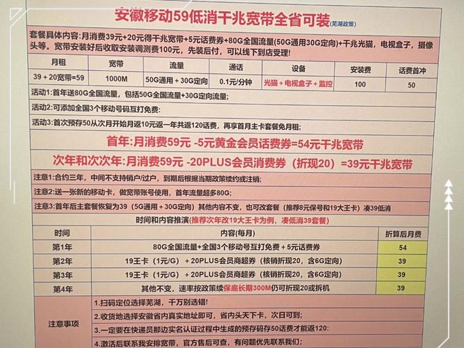 移动卡哪个套餐送宽带?