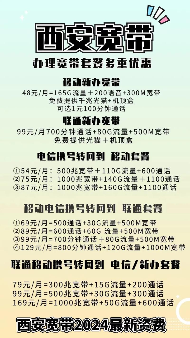 如何承包三网宽带?