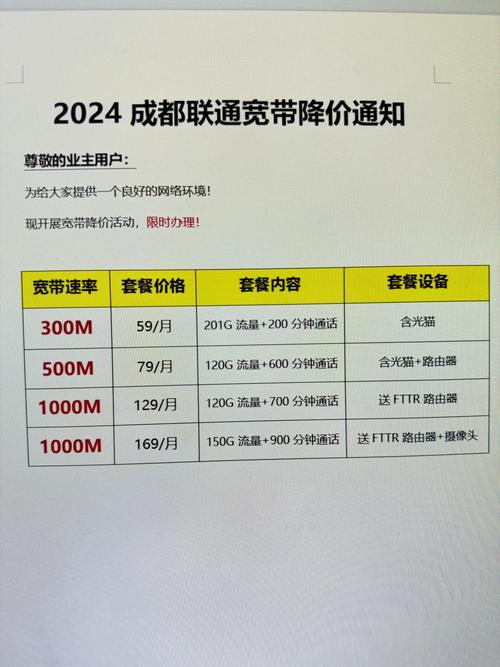 如何办成都联通卡号套餐?