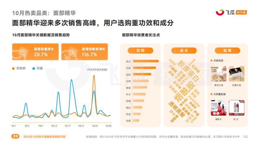 快手直播人数怎么买,直播间怎么买人气