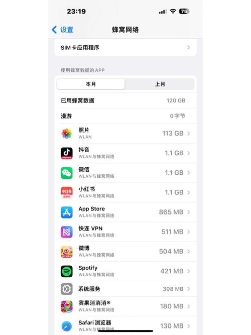 手机正常多少g流量?