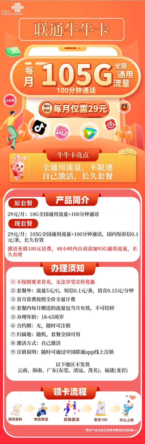 如何销售5g联通卡套餐?