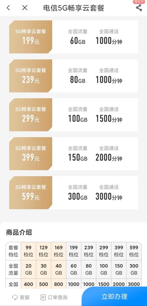 广电卡的优点与缺点有哪些?