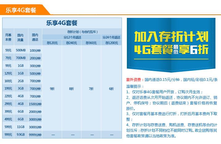 深圳电信卡哪个套餐划算？