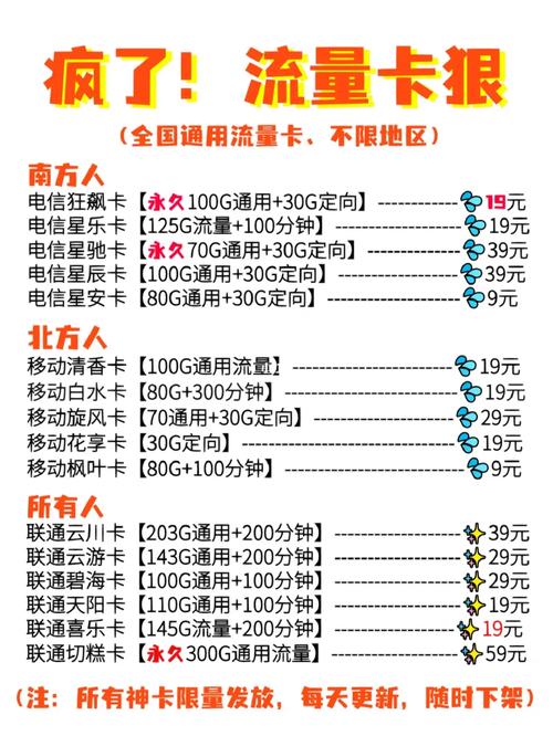 短期流量卡套餐哪个好？