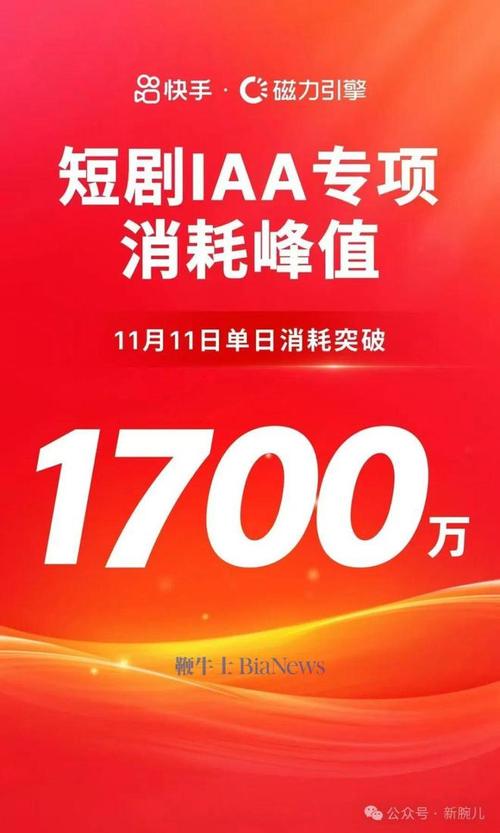 买快手活粉10000个,快手24小时在线下单平台免费