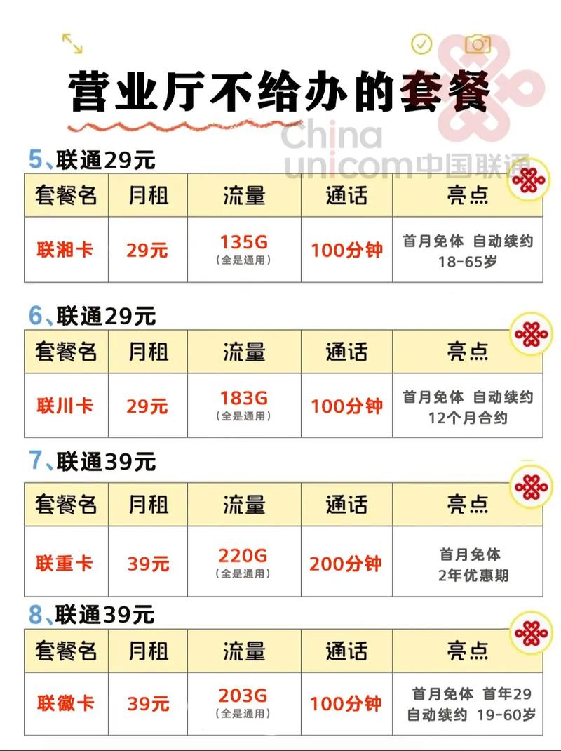 广电流量卡办理条件有哪些?