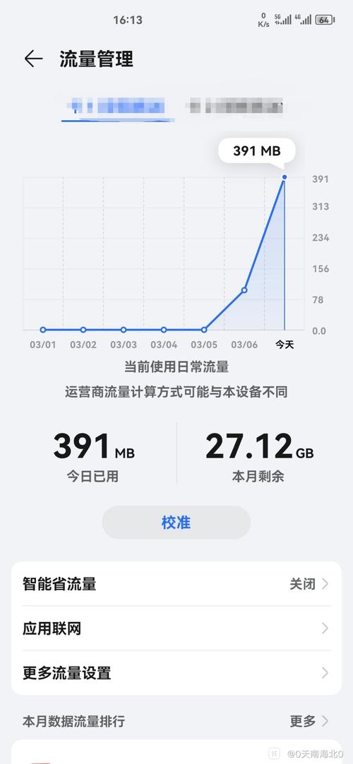 手机mb是多少流量？