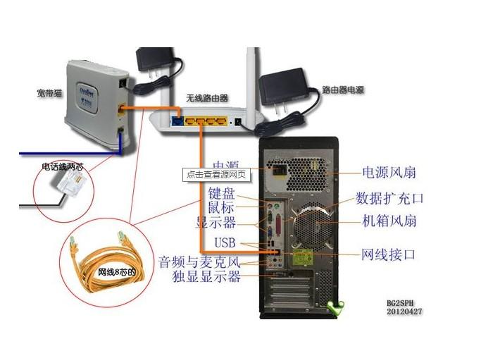 如何查宽带网关？