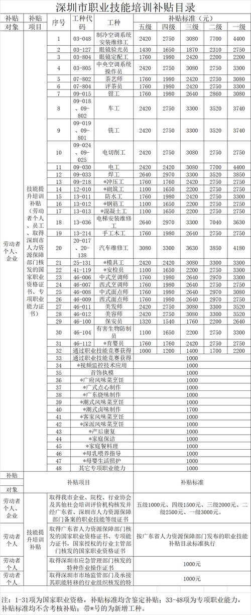 一元一万赞快手网站,快手在线自助业务平台