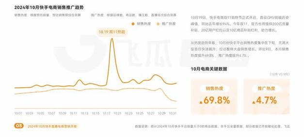 24小时快手下单平台便宜,快手免费涨热度入口