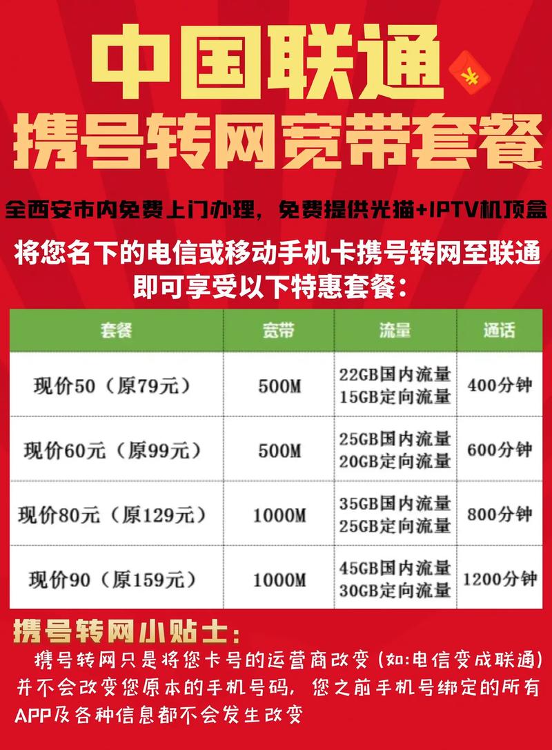 联通宽带如何上号?
