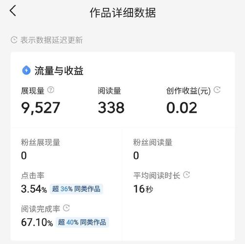免费领取10000快手播放量,一元一万赞快手网站