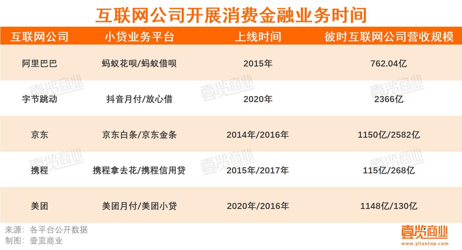 24小时秒单业务平台快手,24小时秒单业务平台蚂蚁