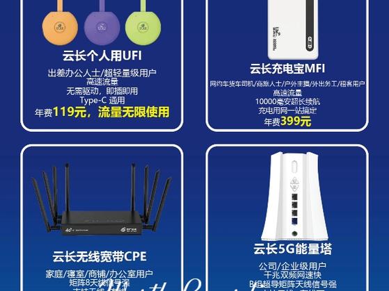 广电卡用的基站有哪些品牌?