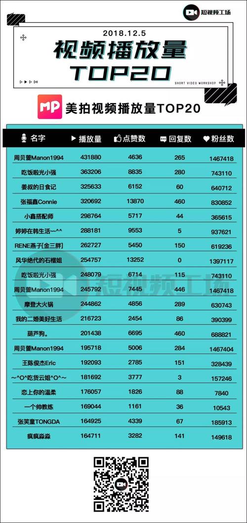 免费领取10000快手播放量,抖音业务24小时在线下单免费