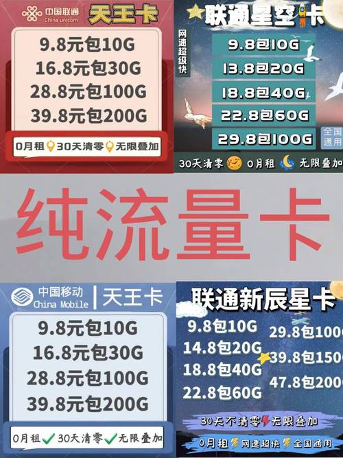 联通卡如何换0月租套餐?