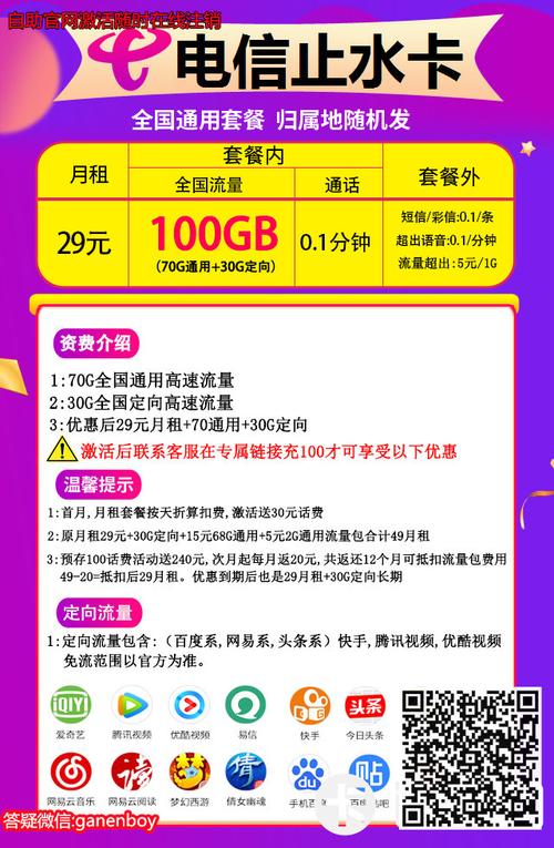 联通卡如何升级1元1g流量套餐？