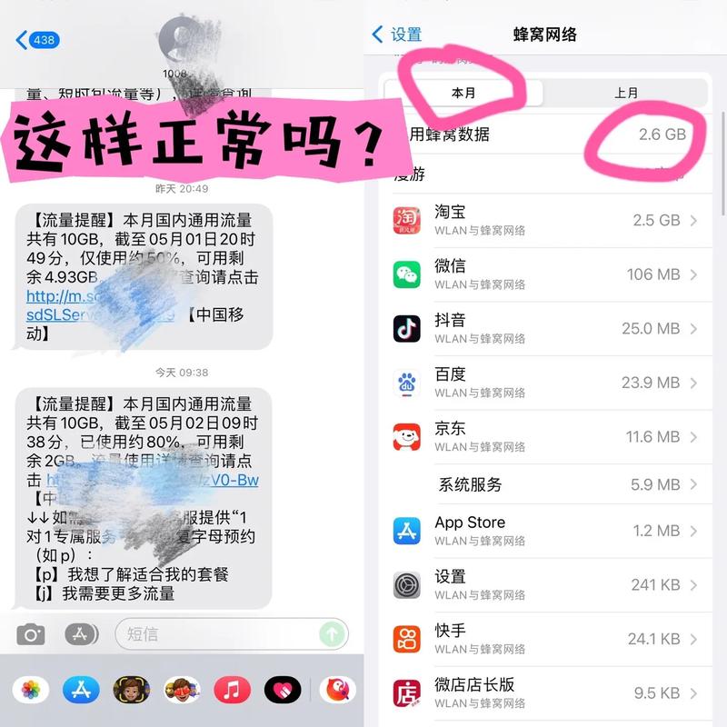 手机统计的流量多少？