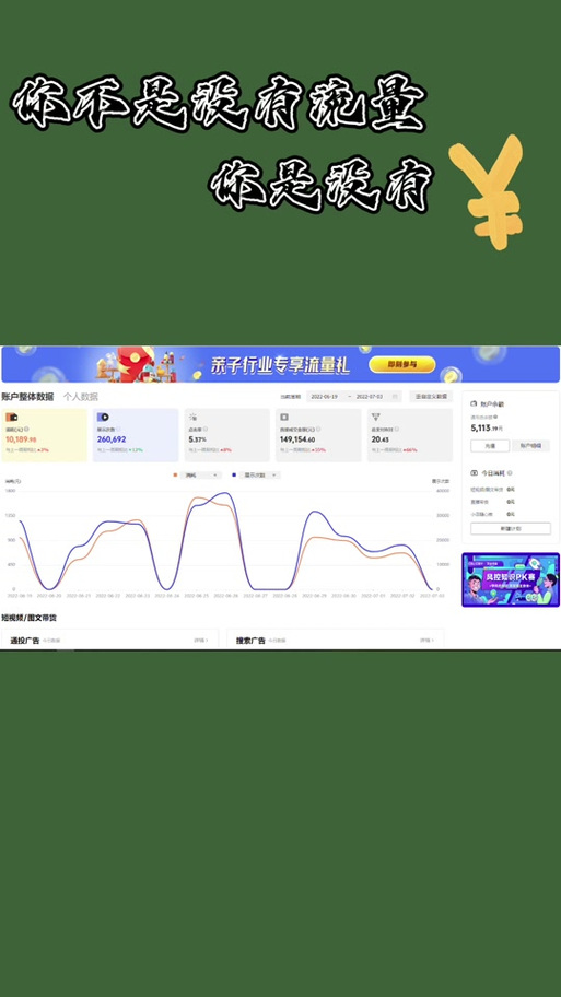 千川商品徕卡怎么投?