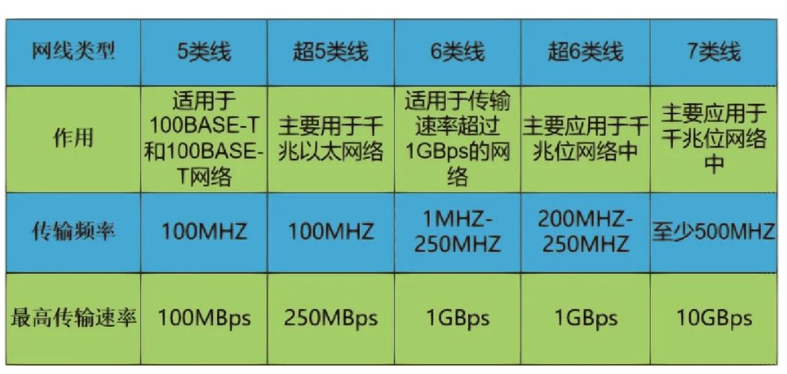 辽宁有线如何安装宽带？