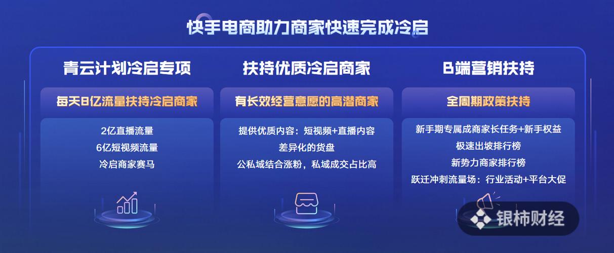 快手全网最低价下单平台,快手低价业务自助平台软件