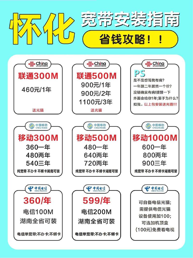 如何将联通卡解绑宽带套餐?
