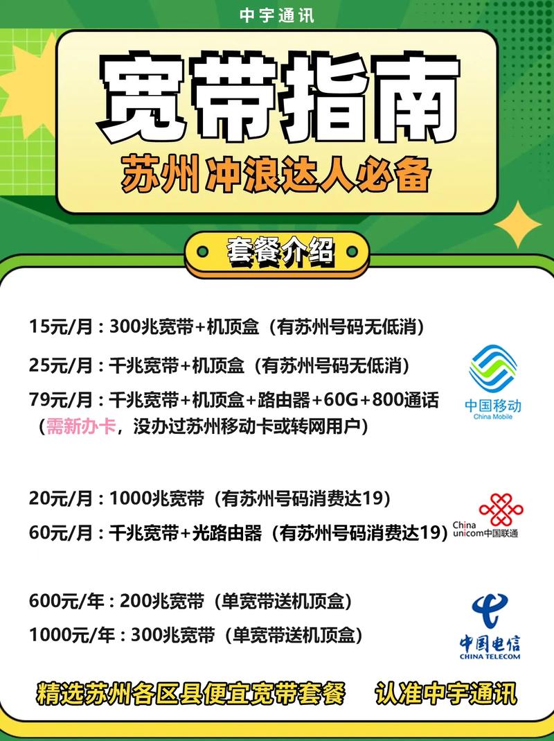 苏州移动宽带质量如何？