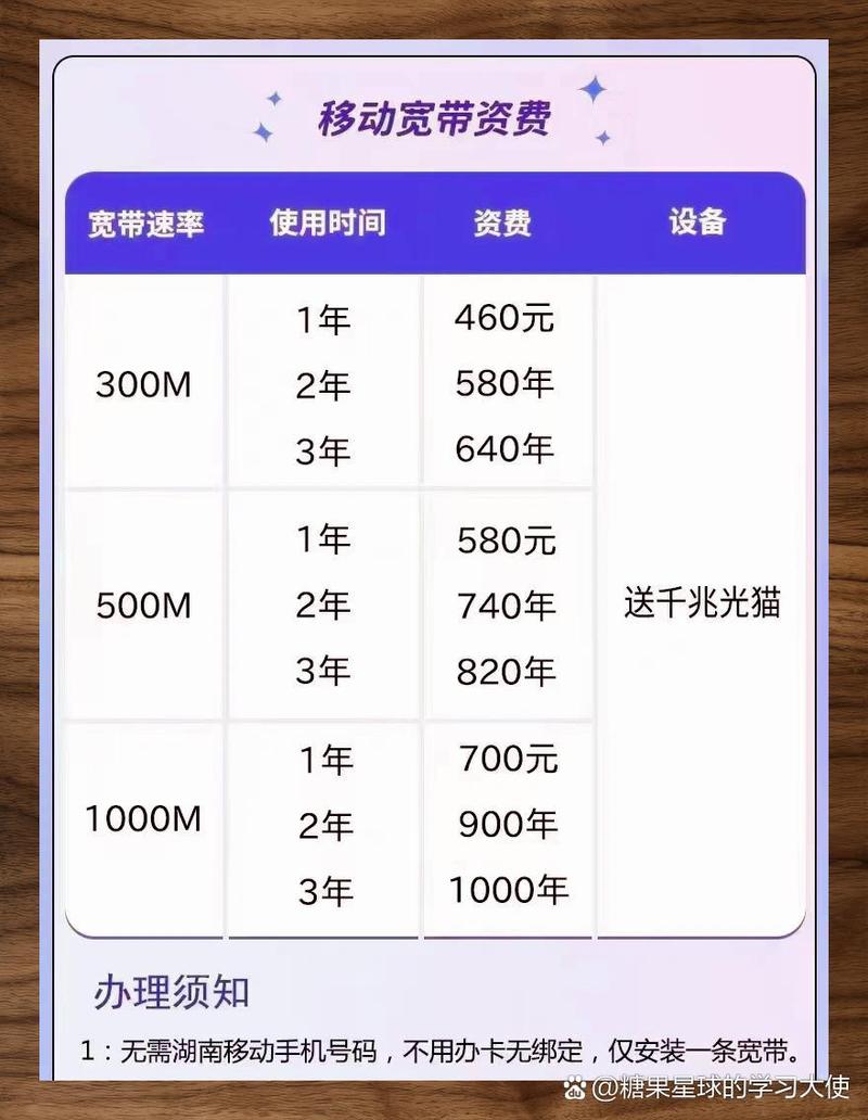 如何获得移动宽带账号?