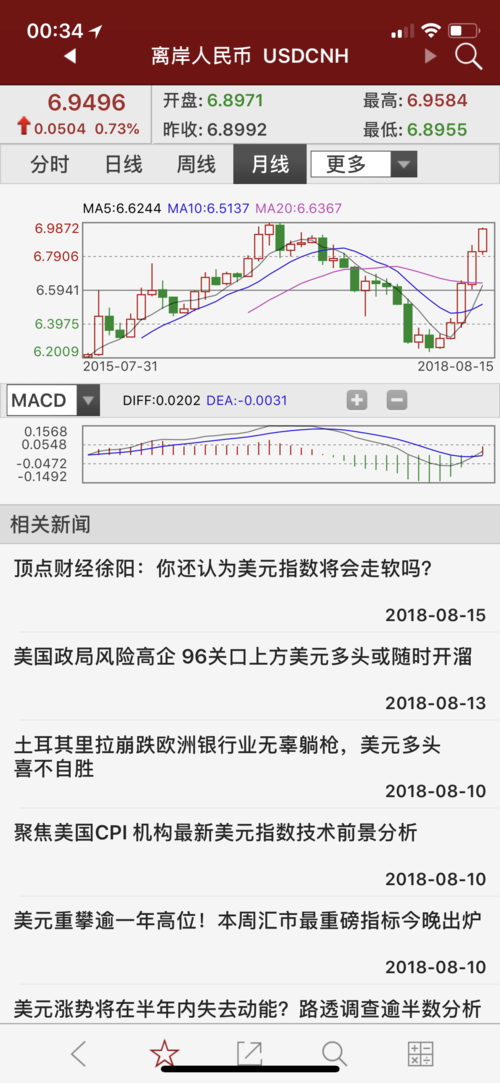 如何让社区宽带变快?