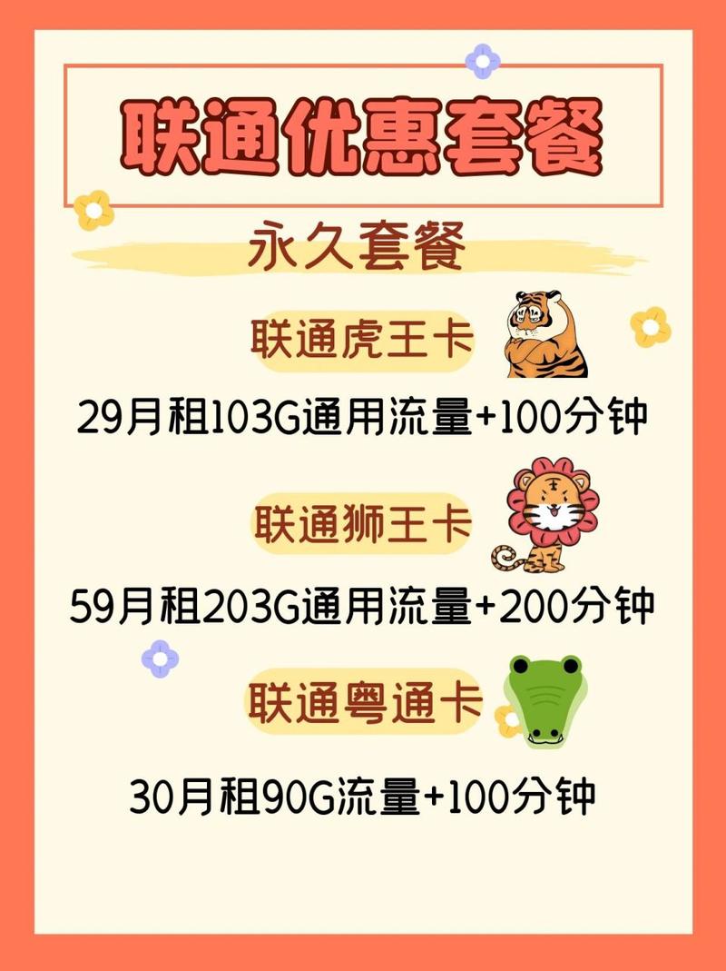联通卡有什么月租套餐?