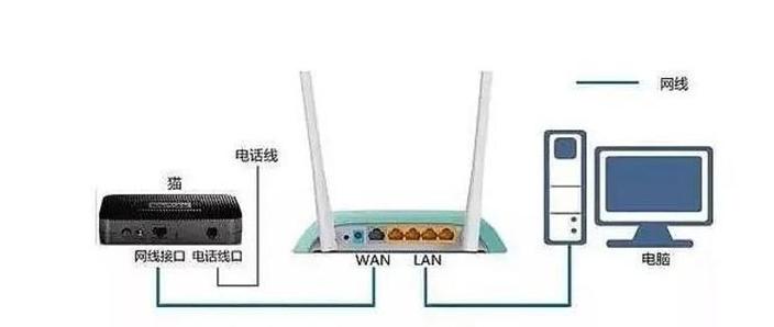 如何创建多个宽带连接？