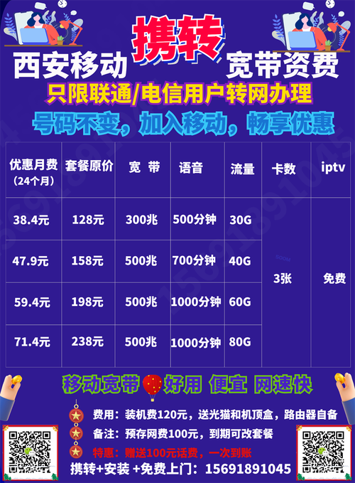 河北移动宽带如何转移?