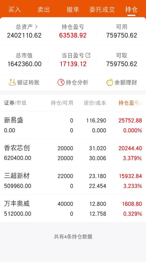 手机炒股耗流量多少？