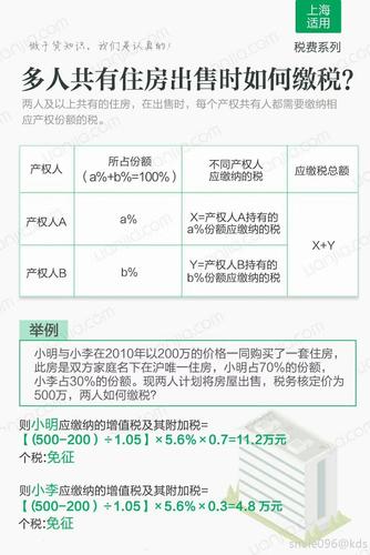 如何让社区宽带变快?