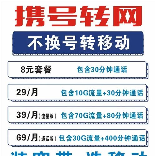 兰州移动宽带质量如何?