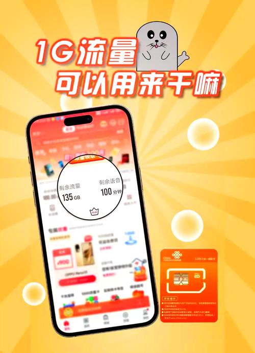 手机充流量利润多少？