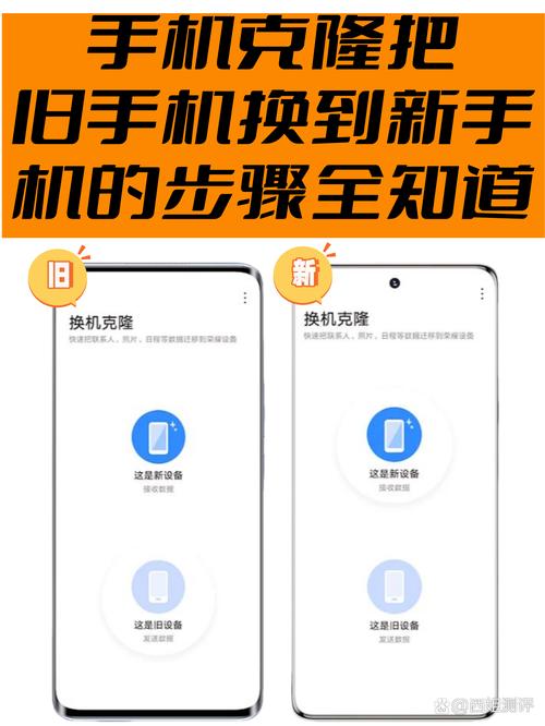手机克隆要花多少流量？