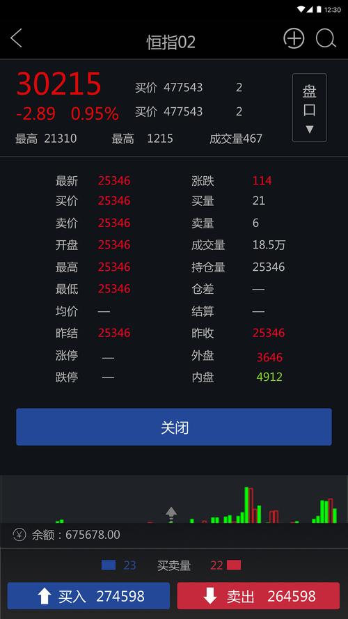 手机炒期货多少流量？