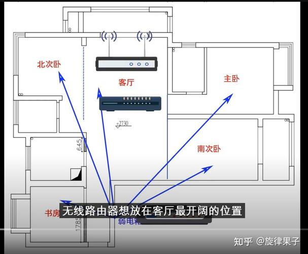 如何修改房间宽带名称?