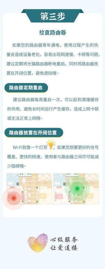 手机积分如何兑换宽带?