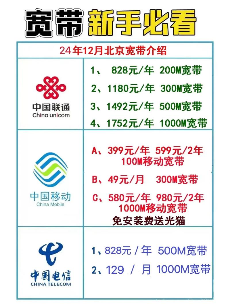 北京宽带如何退网线?